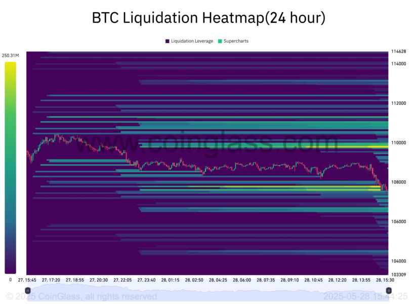 CryptaBlocks